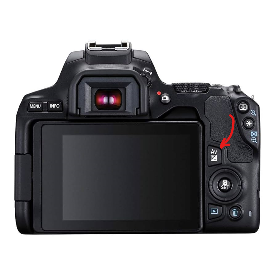 back of Canon camera with AV button highlighted